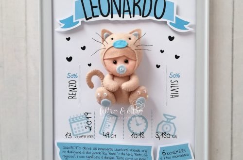 Quadretto nascita con bimbo gattino 28 PicsArt 01 07 09.05.15