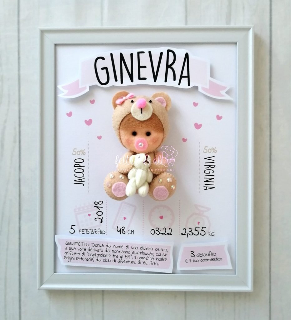 Quadretti nascita con bimbo animaletto e bimba fiore 6 IMG 20190416 115033