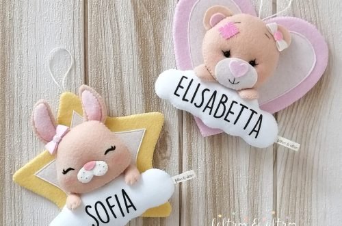 Decorazioni che diventano palline di Natale personalizzate 12 Polish 20210827 145953371