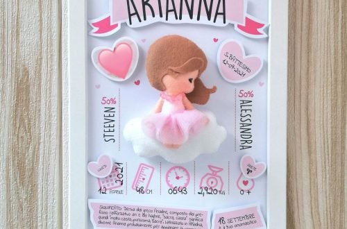 quadretto nascita per bimba
