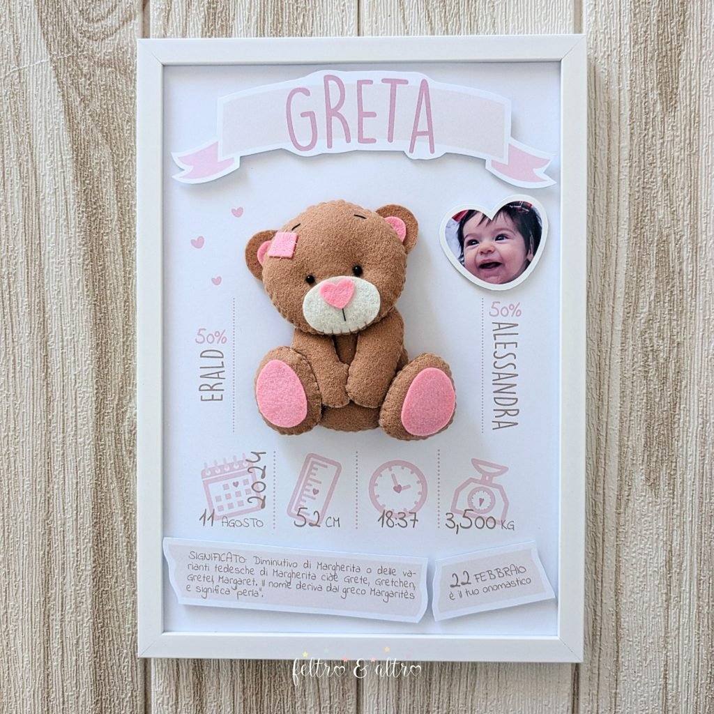 Quadretto nascita con baby orso