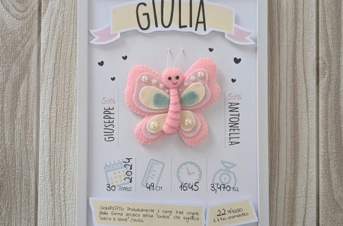 Regali nascita personalizzati - Quadretti nascita per bimba 40 Regalo personalizzato neonato - Quadretto nascita con farfalla