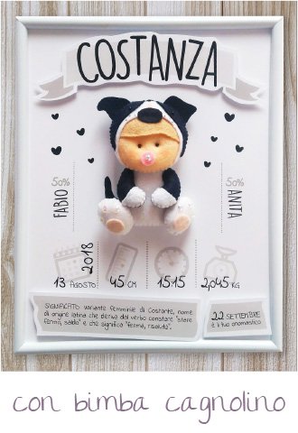 Regali nascita personalizzati - linea Quadretti nascita Extra - modello Dolci bimbi 14 Logo 7