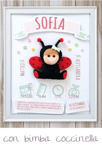 Regali nascita personalizzati - linea Quadretti nascita Extra - modello Dolci bimbi 8 Logo 1