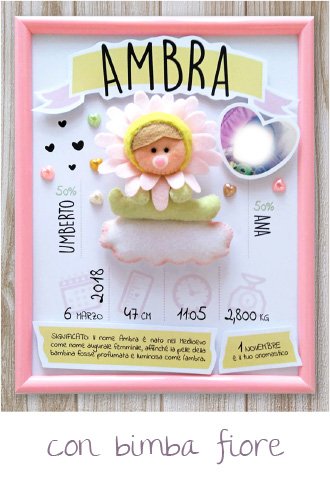 Regali nascita personalizzati - linea Quadretti nascita Extra - modello Dolci bimbi 15 Logo 8