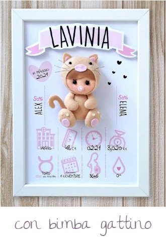Regali nascita personalizzati - linea Quadretti nascita Extra - modello Dolci bimbi 9 Logo 2