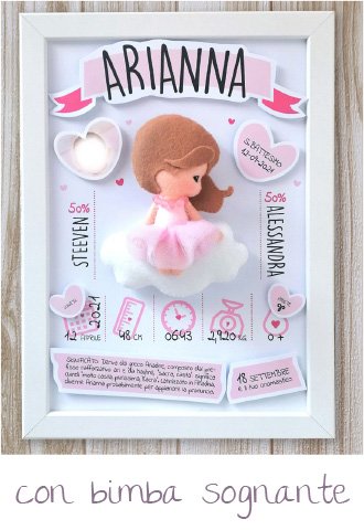 Regali nascita personalizzati - linea Quadretti nascita Extra - modello Dolci bimbi 13 Logo 6