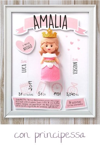 Regali nascita personalizzati - linea Quadretti nascita Extra - modello Dolci bimbi 11 Logo 4