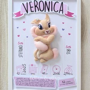 Quadretti nascita con personaggi Disney: il regalo personalizzato perfetto per neonati 24 quadretto nascita bimba con Tamburina