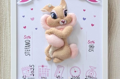 Quadretti nascita con personaggi Disney: il regalo personalizzato perfetto per neonati 27 quadretto nascita bimba con Tamburina